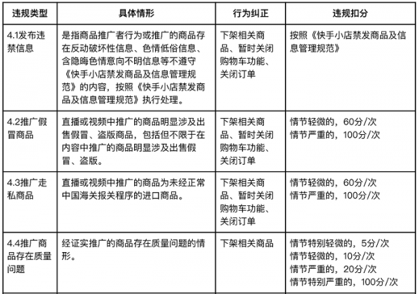 快手应不应该为辛巴“售假”担责？