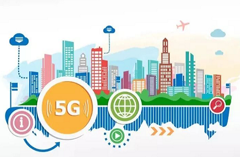 5G消息今年将全面走向商用