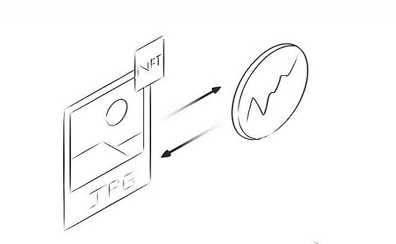 从概念到热炒，NFT凭什么让全世界陷入疯狂？