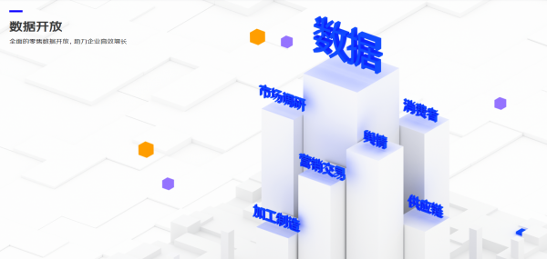 京东商骐助力品牌生意增长:从通过时间轴看产品开始-最极客
