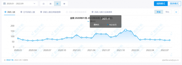 国美“跌落”、黄光裕的“非战之罪”,新目标“几分”靠谱?-最极客