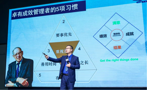走近德鲁克,2023年管理者必知的5个反直觉“准则”-最极客