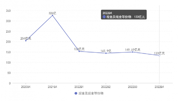 Q4财报里“卖力气”的快手:货币化率变强、长期增长性消失-最极客
