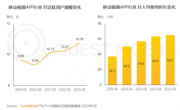 “赚了钱”股价却连跌,快手“造星”能力丧失、被市场投反对票-最极客