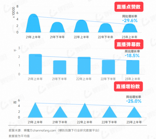 李佳琦不可能去抖音-最极客