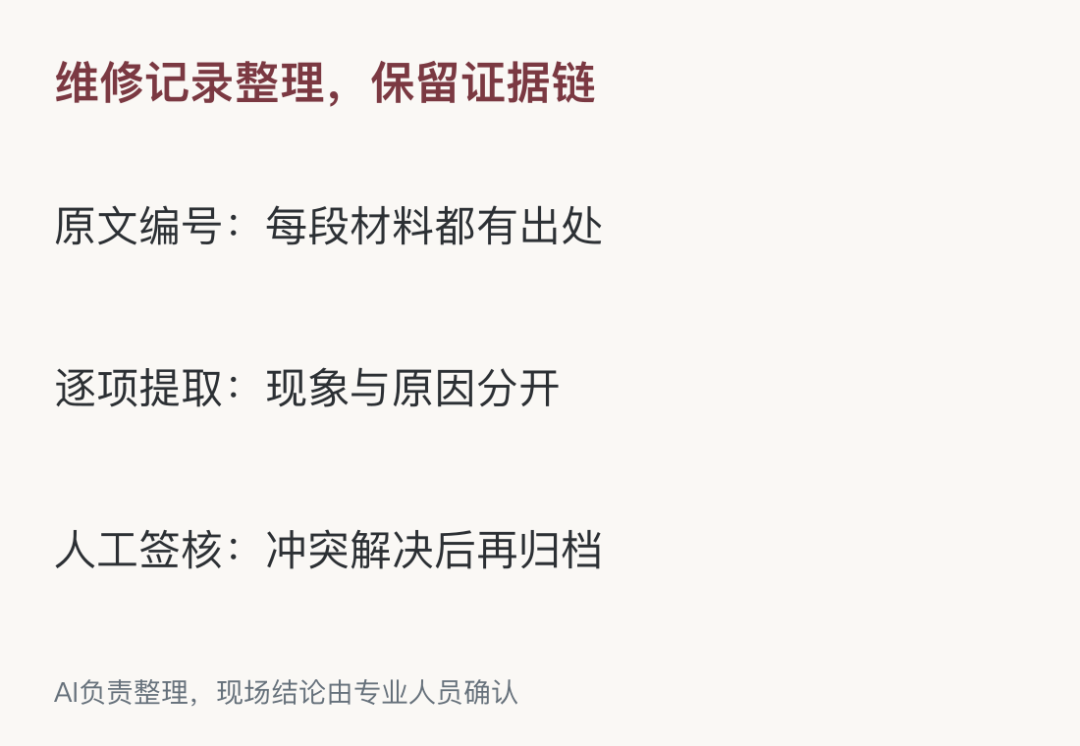 AI负责整理，现场结论由专业人员确认