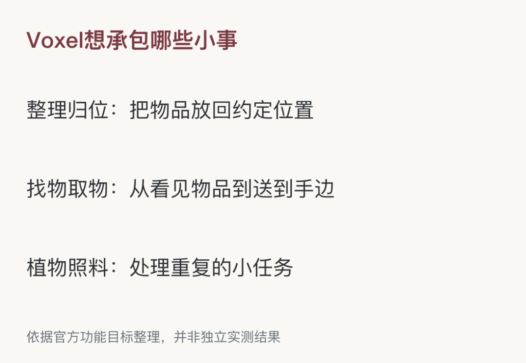 依据官方功能目标整理，并非独立实测结果