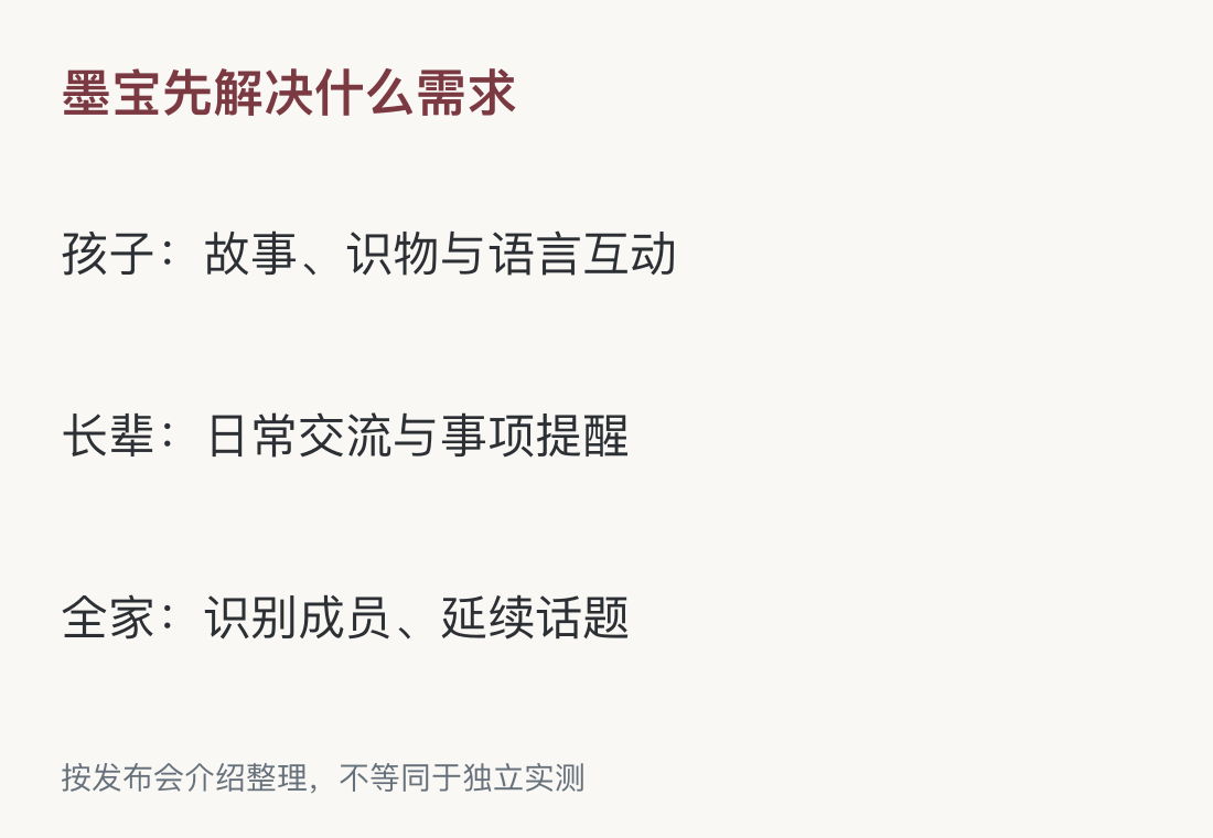 按发布会介绍整理，不等同于独立实测