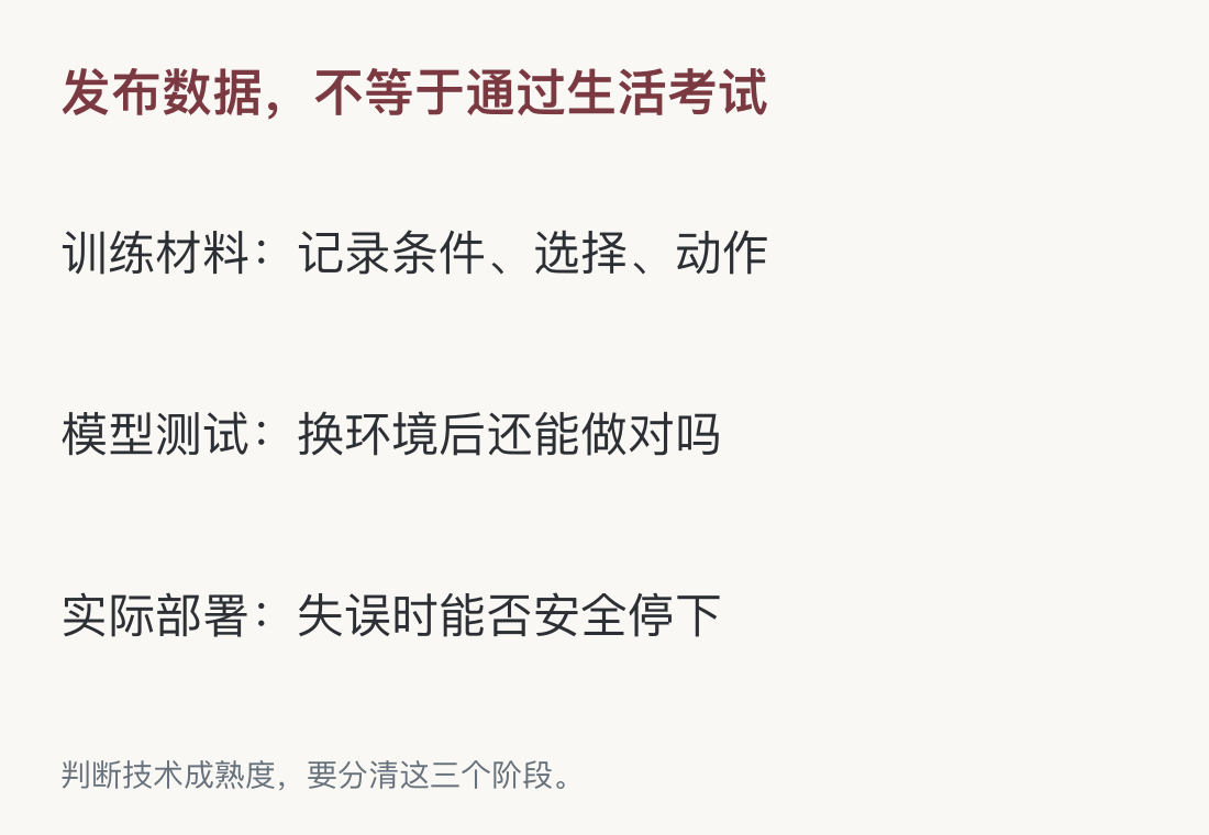 判断技术成熟度，要分清这三个阶段。