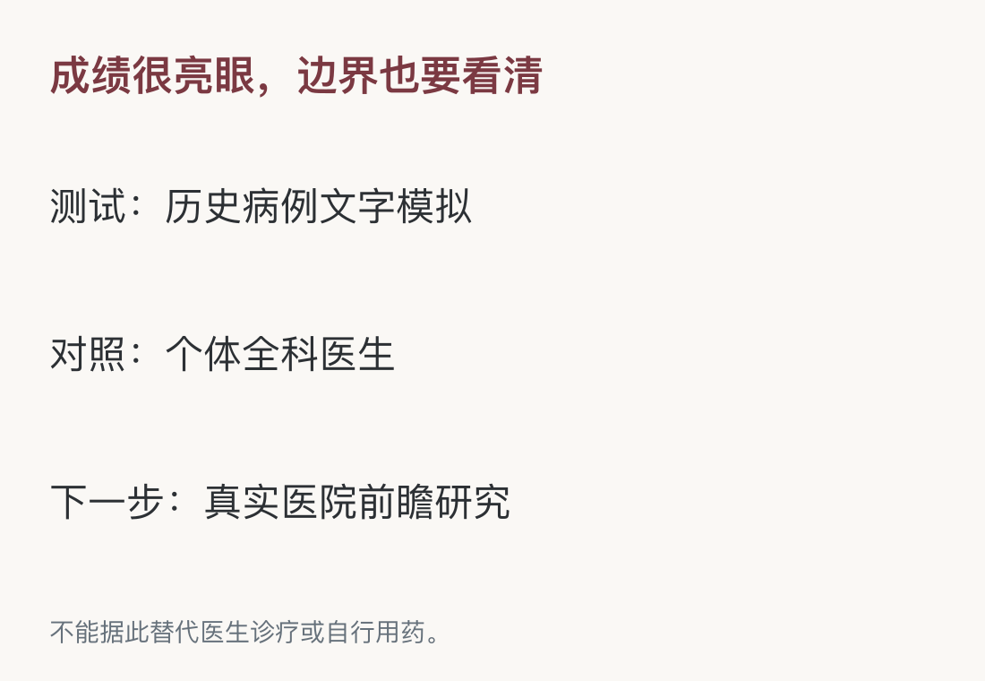 不能据此替代医生诊疗或自行用药。
