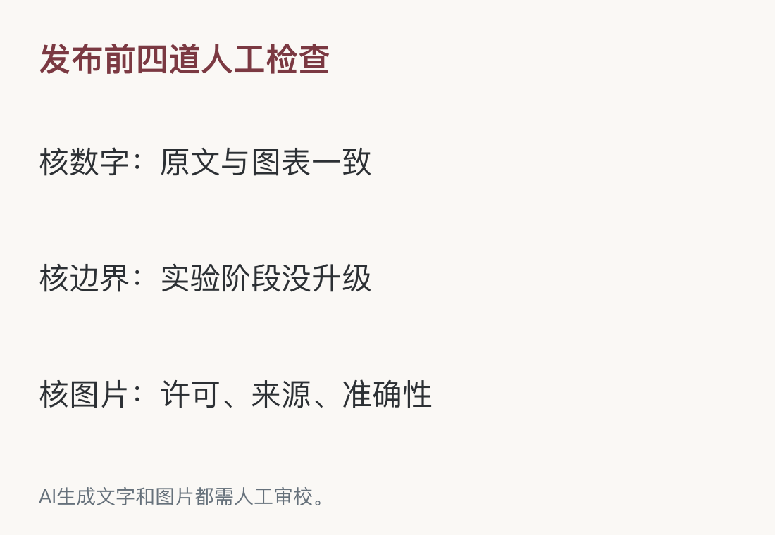 AI生成文字和图片都需人工审校。
