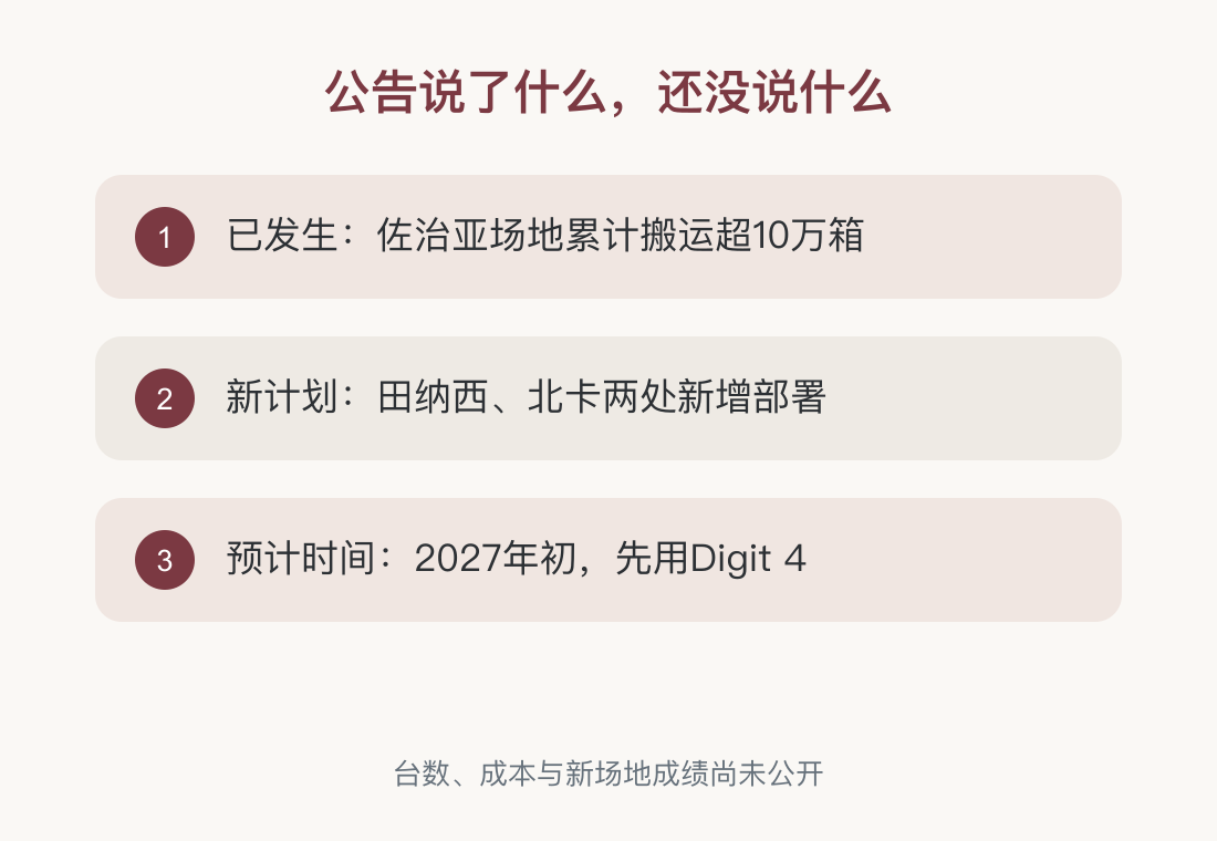 公告说了什么，还没说什么